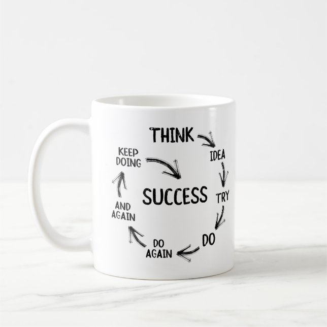 Taza De Café Profesores de mentalidad de mentalidad de citas mo (Izquierda)