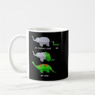 Taza De Café Programación De Códigos De Desarrollador: Ingenier