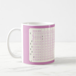 Taza De Café Programación por computadora, Mark Sense Card Mug