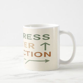 Taza De Café Progreso sobre la perfección