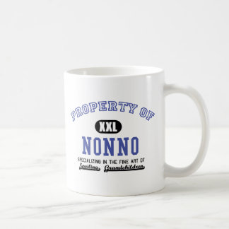 Taza De Café Propiedad de Nonno
