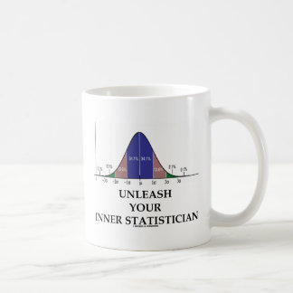Taza De Café Provoque a su estadístico interno (el humor de la