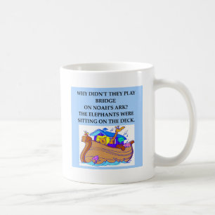 Taza De Café puente duplicado