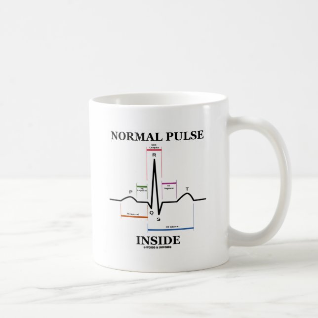 Taza De Café Pulso normal dentro (Derecha)