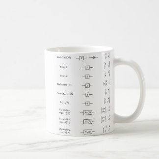 Taza De Café Quantum Gates Mug
