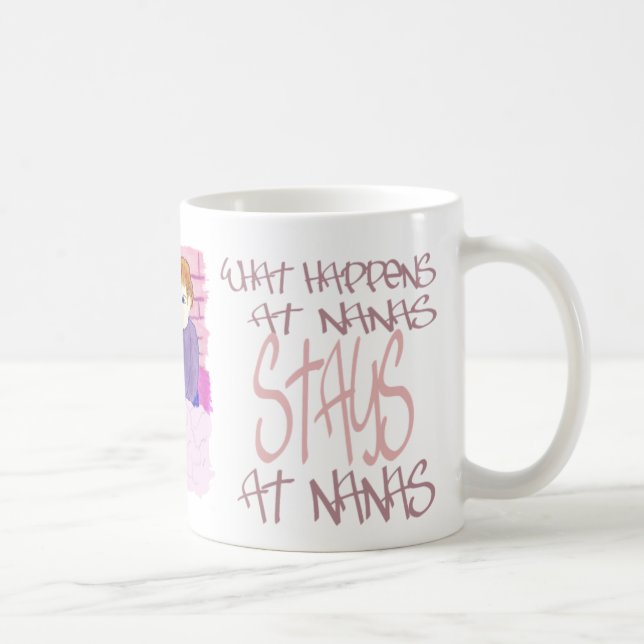 Taza De Café Qué sucede en Nanas (Derecha)