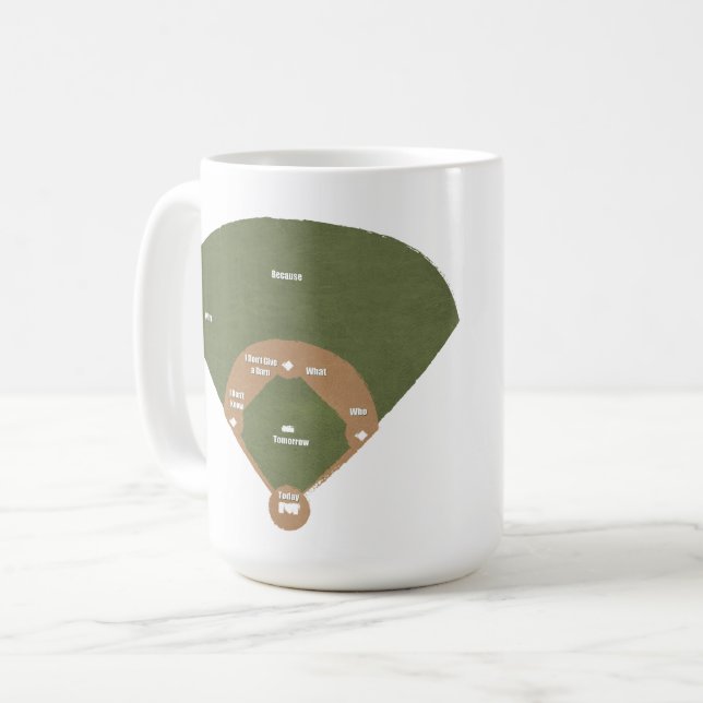 Taza De Café Quién está en el primero (Anverso izquierdo)