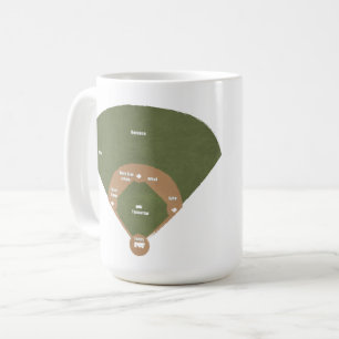 Taza De Café Quién está prendido primer