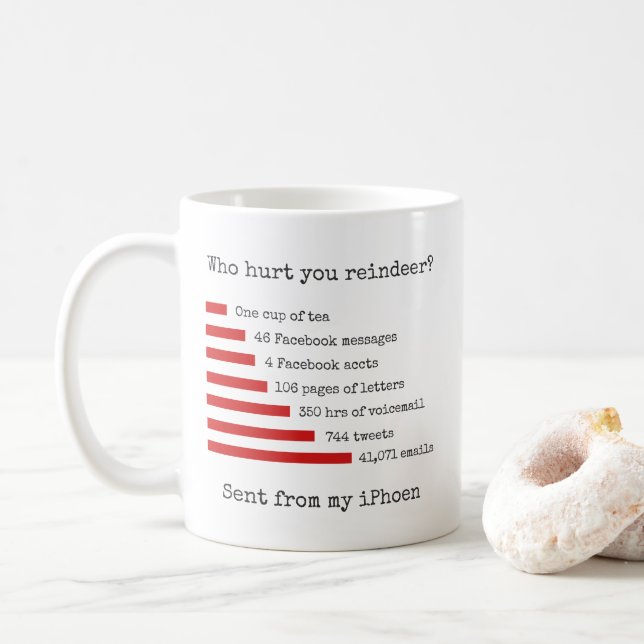 Taza De Café ¿Quién te hizo daño a los renos enviados desde mi  (Con donut)
