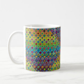 Taza De Café Quilty según lo cargado