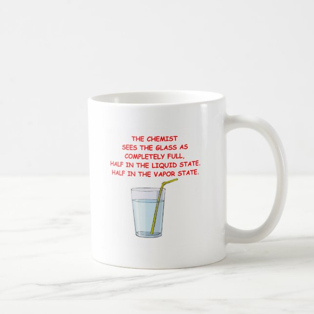 Taza De Café química (Derecha)