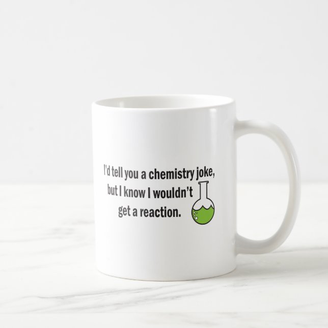 Taza De Café química joke.ai (Derecha)