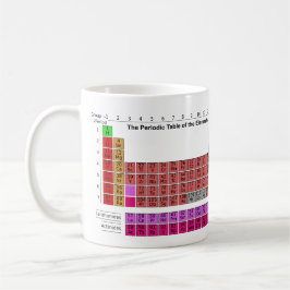Taza De Café Química periódica de la mesa y del codon de ADN