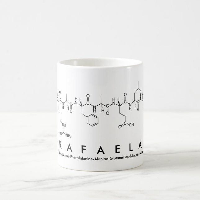 Taza De Café Rafaela peptide name mug (Centro)