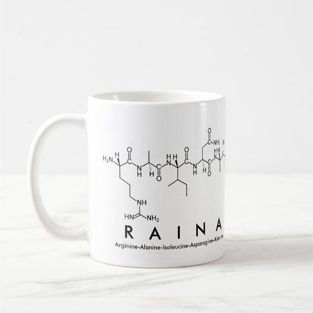 Taza De Café Raina peptide name mug (Izquierda)
