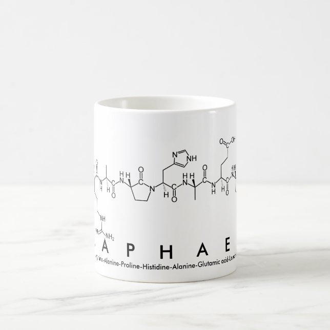 Taza De Café Raphael peptide name mug (Centro)