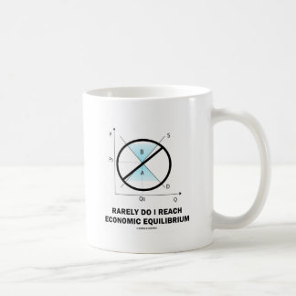 Taza De Café Raramente se llega a la economía del equilibrio ec