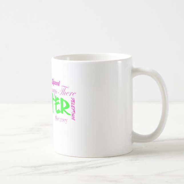 Taza De Café Rasgos del organismo (Derecha)