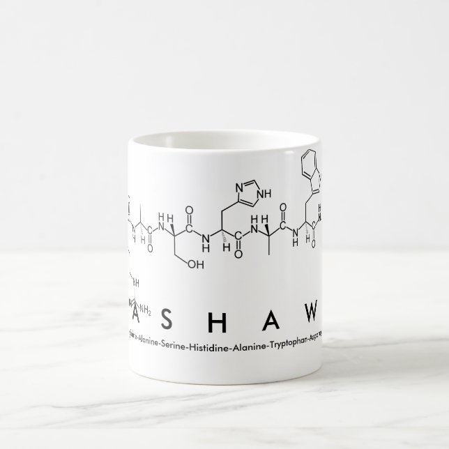 Taza De Café Rashawn peptidae name mug (Centro)