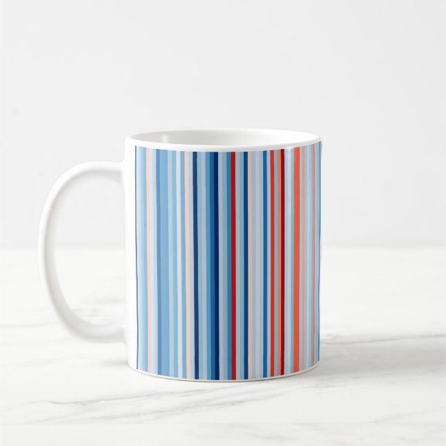 Taza De Café Rayas de calentamiento 1901-2020 — Estados Unidos (Izquierda)