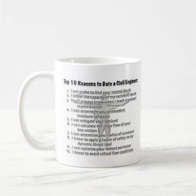 Taza De Café Razones del top 10 hasta la fecha un ingeniero (Izquierda)