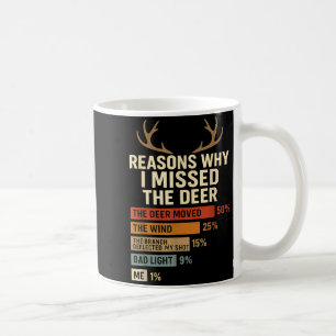 Taza De Café Razones Divertidas de Cazadores Por Las Que Me Per