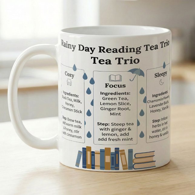 Taza De Café Reading Tea Steeping Guide for Rainy Days  (Subido por el creador)