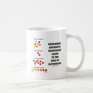 Taza De Café Recuerde El Aumento De La Resistencia A Los Antibi
