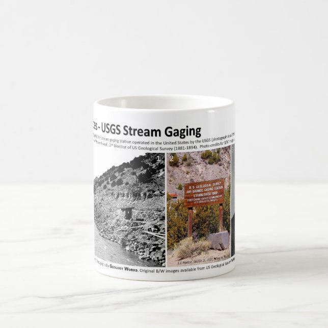 Taza De Café Recursos hídricos II - John Wesley Powell (Centro)