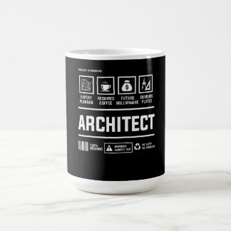 Taza De Café Regalo de mástiles de arquitectura de información 