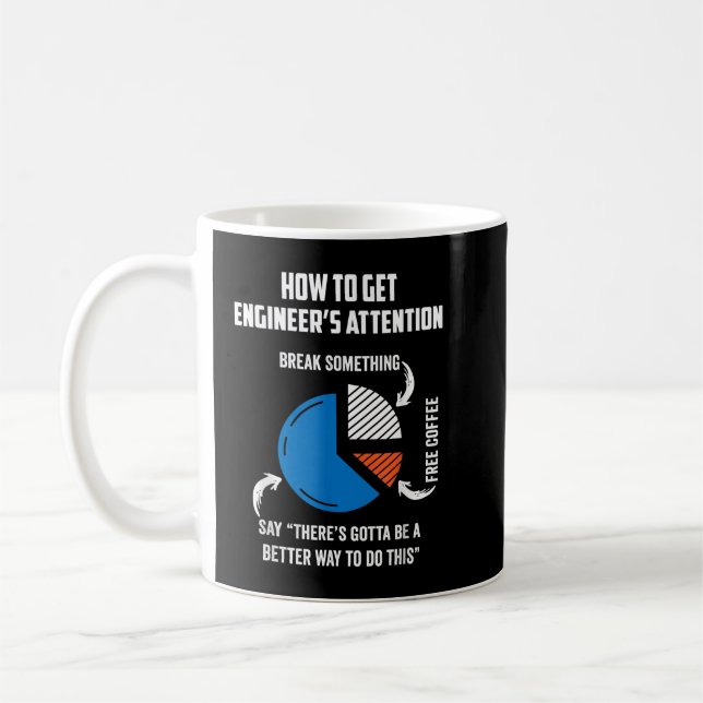 Taza De Café Regalo divertido de ingeniero para electricidad, m (Izquierda)