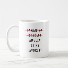 Taza De Café Regalo divertido para padres del hijo o hija favor