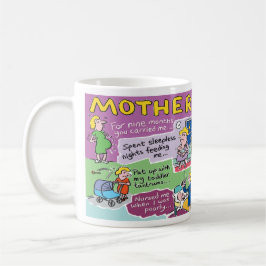 Taza De Café Regalo para Mamá. Cumpleaños Divertido de Madre