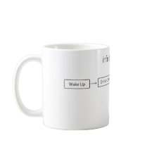 Regalo para programador Bucle infinito de café - R