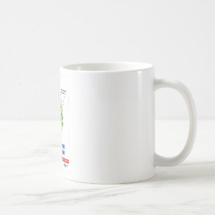 Taza De Café Regalos promocionales de la práctica dental