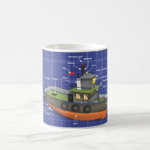 Taza De Café Remolcador