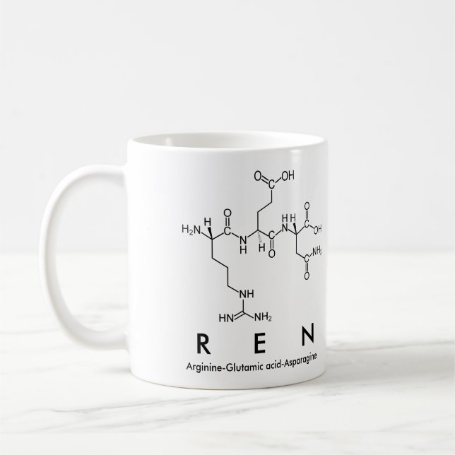 Taza De Café Ren peptide name mug (Izquierda)