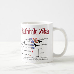 Taza De Café Repensar el Zika Mug de RoseWrites