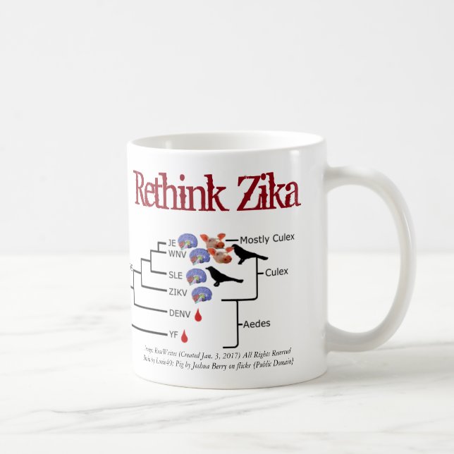 Taza De Café Repensar el Zika Mug de RoseWrites (Derecha)