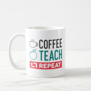 Taza De Café Repetición de prueba de café