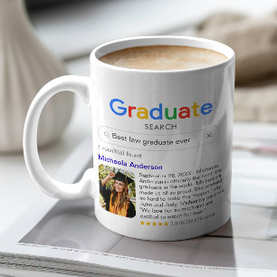 Taza De Café Resultado de búsqueda divertido de la mejor gradua