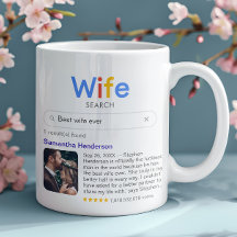 Resultados de búsqueda divertidos de la mejor espo