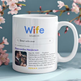 Taza De Café Resultados Divertidos de Búsqueda de la Mejor Espo