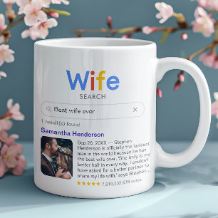 Taza De Café Resultados Divertidos de Búsqueda de la Mejor Espo