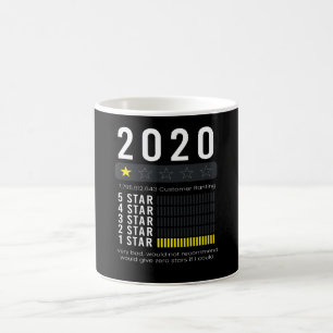 Taza De Café Revisión 2020 No Recomendable