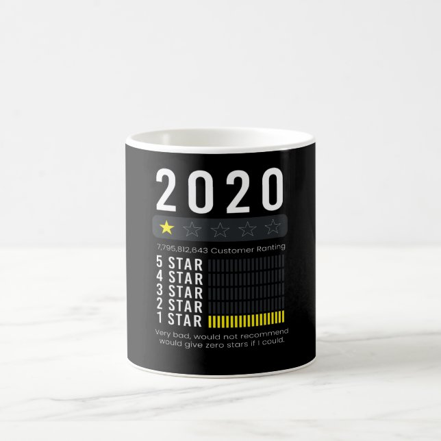 Taza De Café Revisión 2020 No Recomendable (Centro)