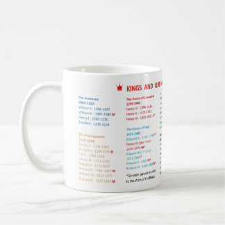 Taza De Café Reyes y reinas de Inglaterra Mug