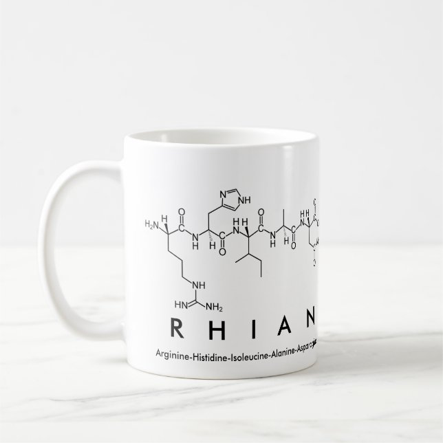 Taza De Café Rhian peptide name mug (Izquierda)