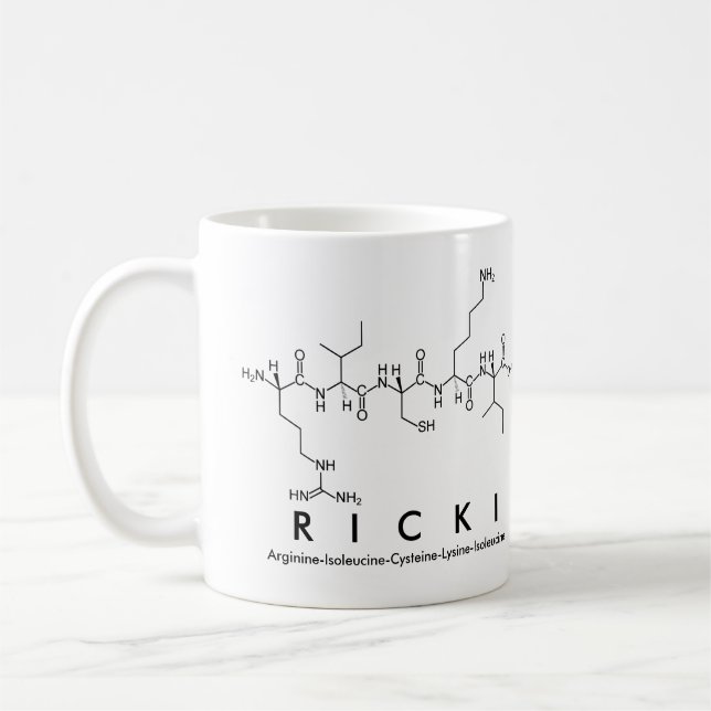 Taza De Café Ricki peptide nombre mug (Izquierda)
