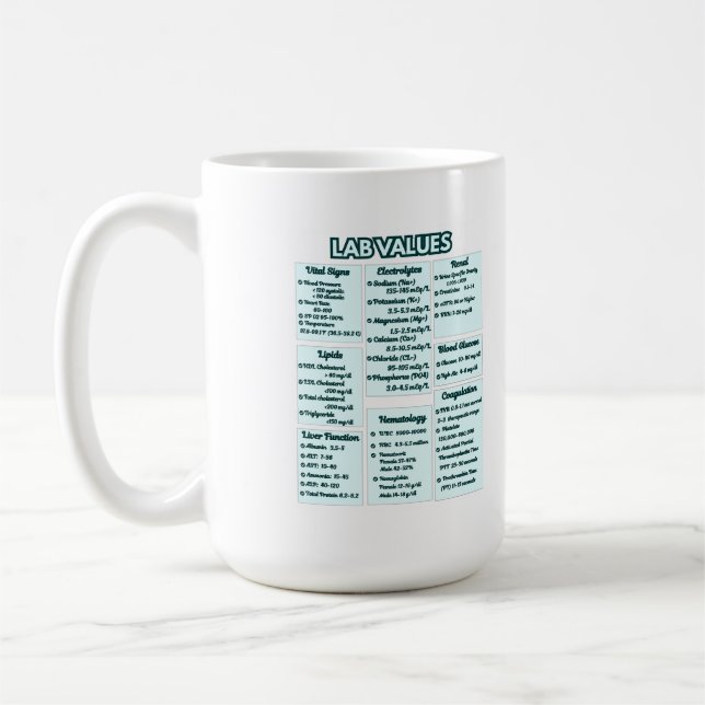 Taza De Café RN, LPN, CNA Nursing Student Gift | Nurse Life (Izquierda)